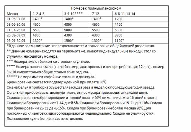 nomera-gostinicy-v-barnaule-ulucsennoi-p-predlozenie-uslugi-v-obieiavlenii-u26056867-na-baraxlanet-big-5